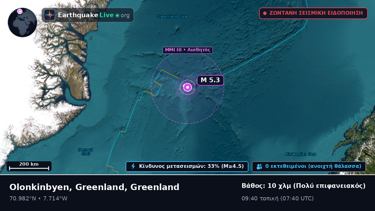 Αρκτικός Ωκεανός (Greenland)