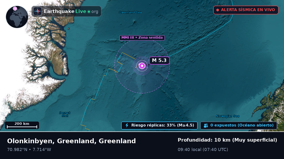 Océano Ártico (Greenland)