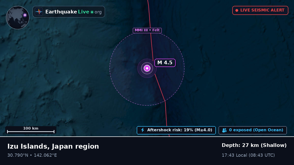 North Pacific Ocean (Japan)