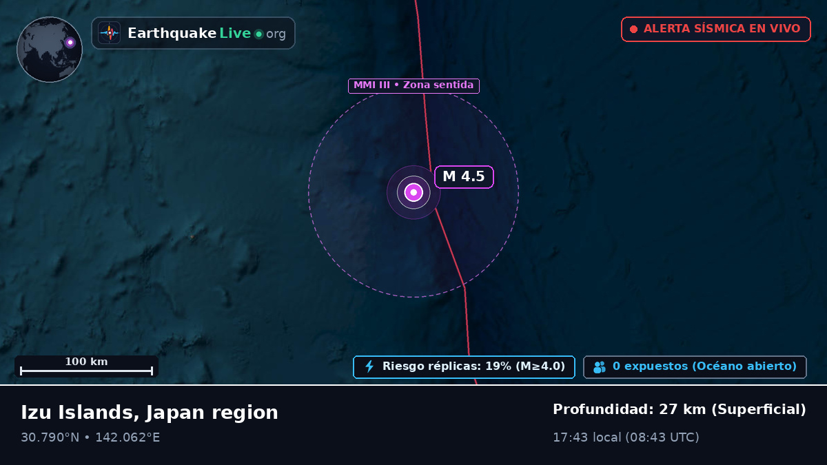 Océano Pacífico Norte (Japón)