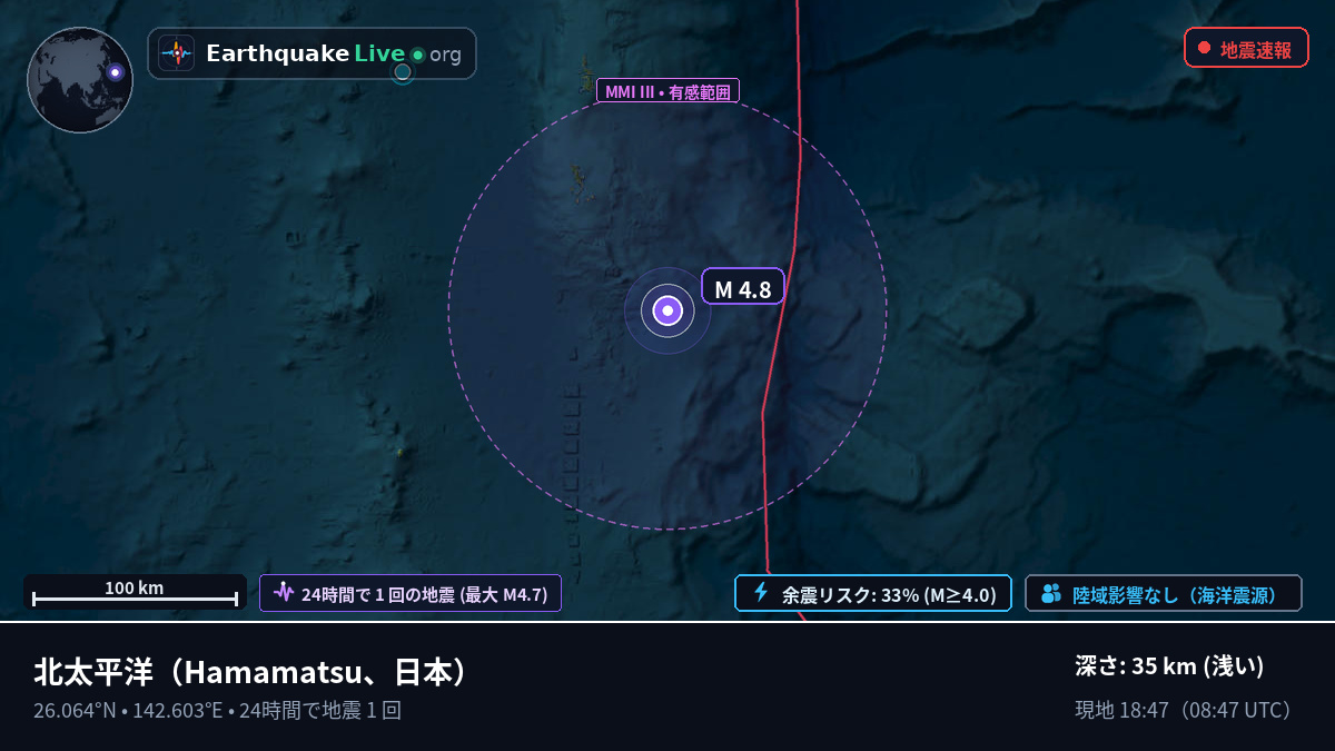 北太平洋 (日本)