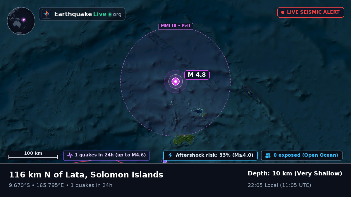 Off the coast of Lata, Solomon Islands