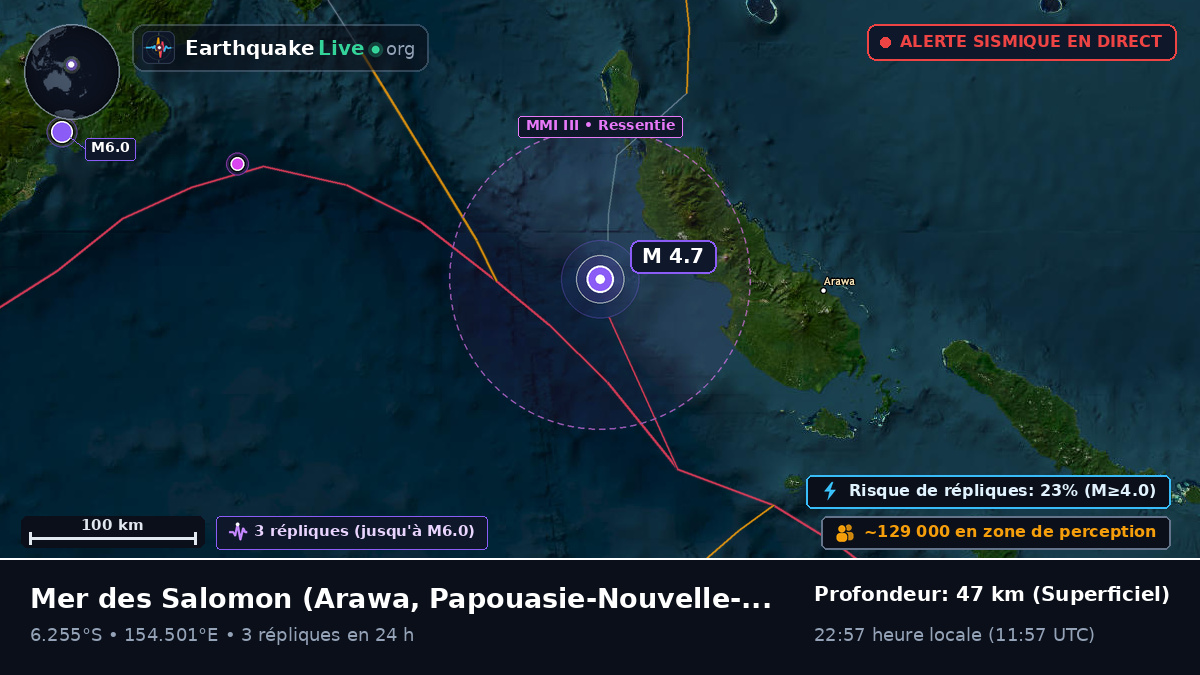 Mer des Salomon (Papouasie-Nouvelle-Guinée)