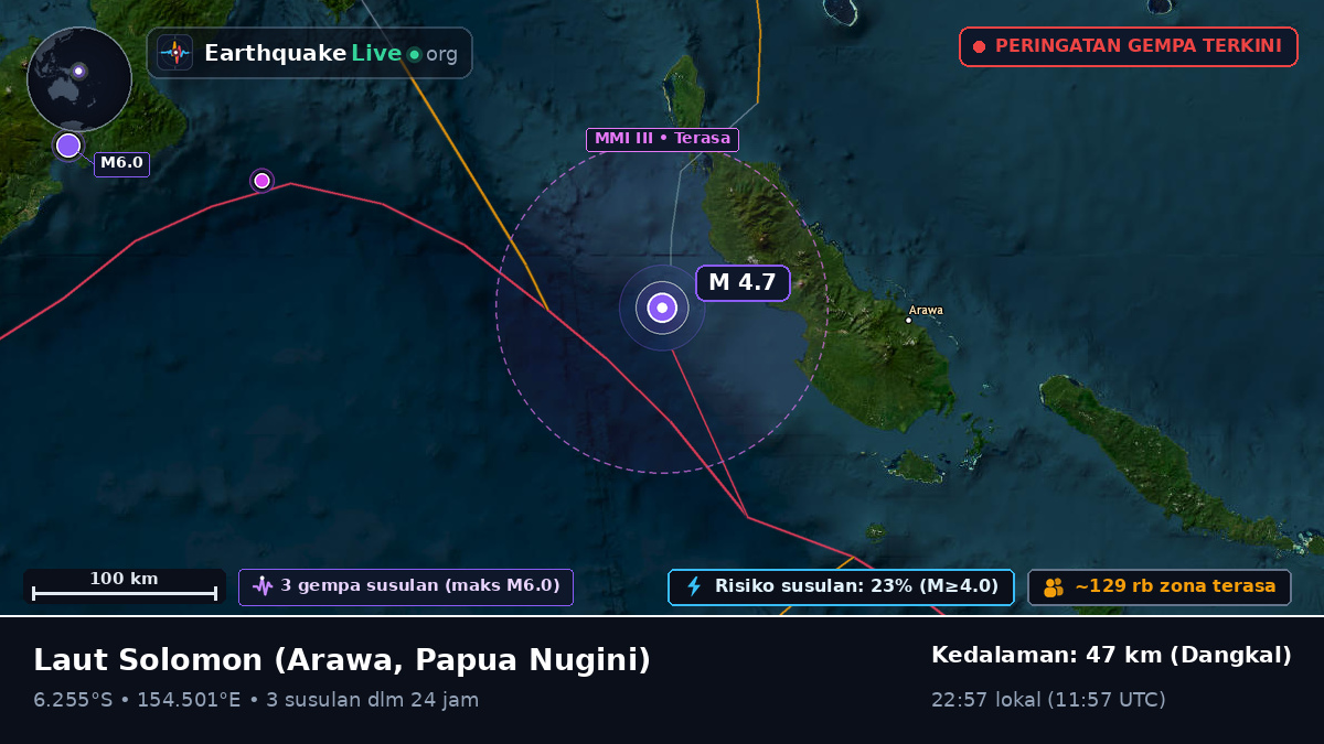 Laut Solomon (Papua Nugini)