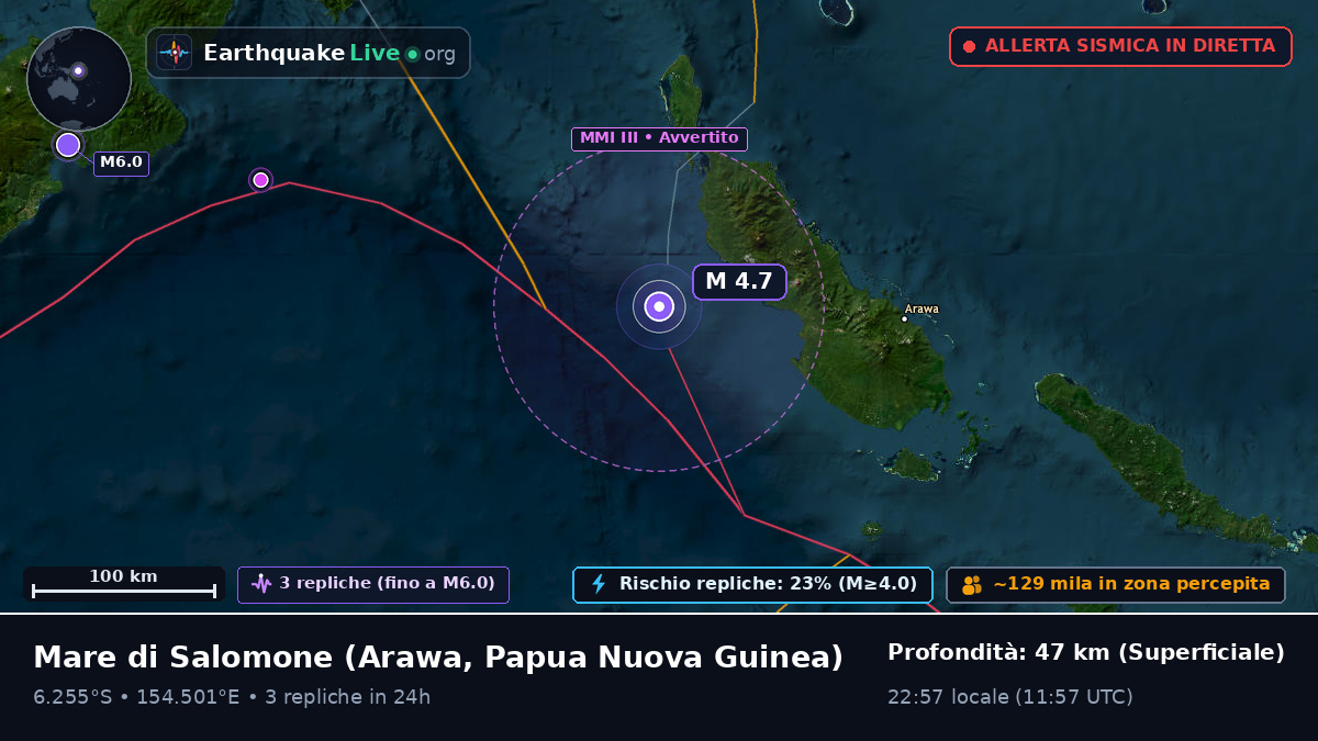 Mare di Salomone (Papua Nuova Guinea)