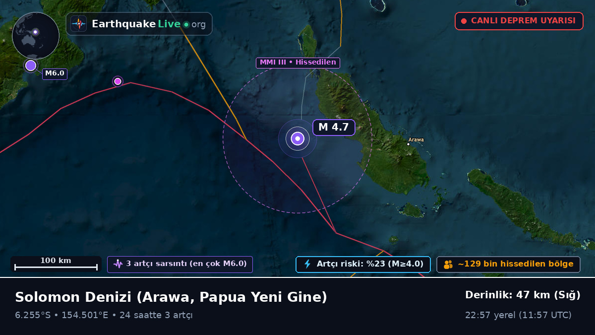 Solomon Denizi (Papua Yeni Gine)