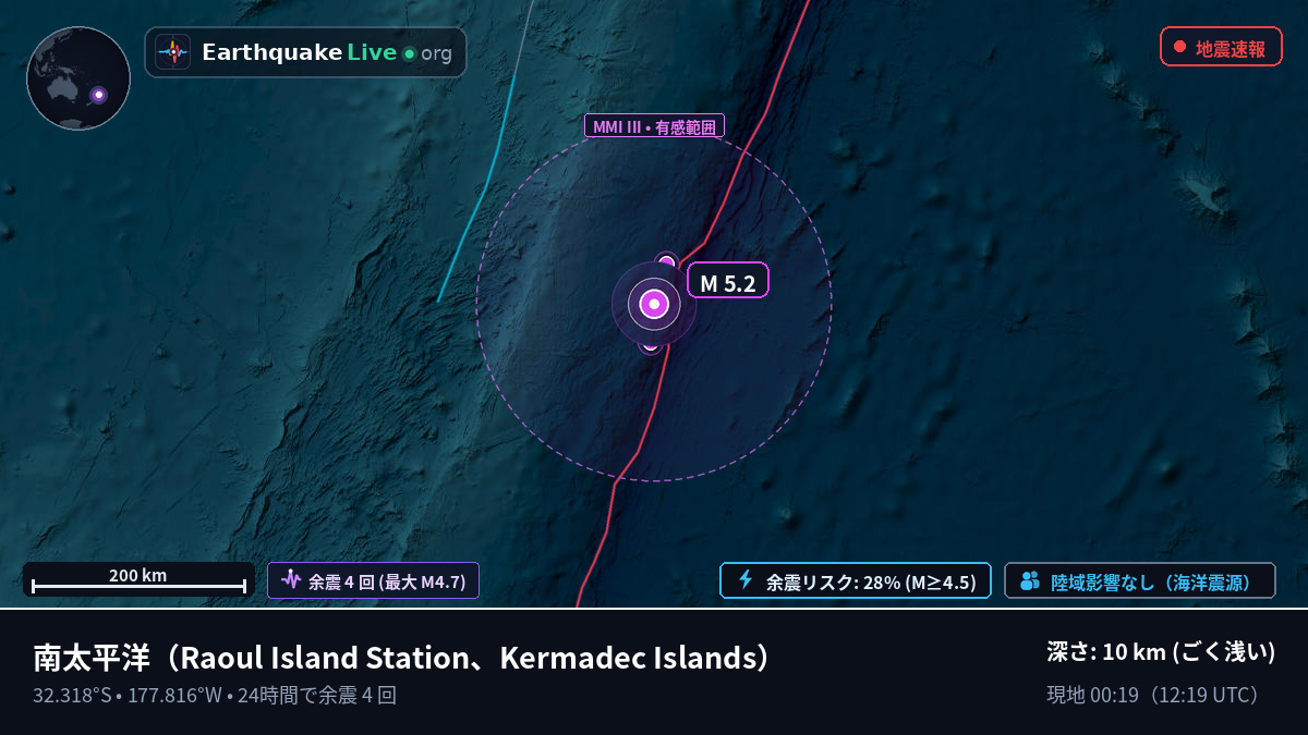 南太平洋 (Kermadec Islands)