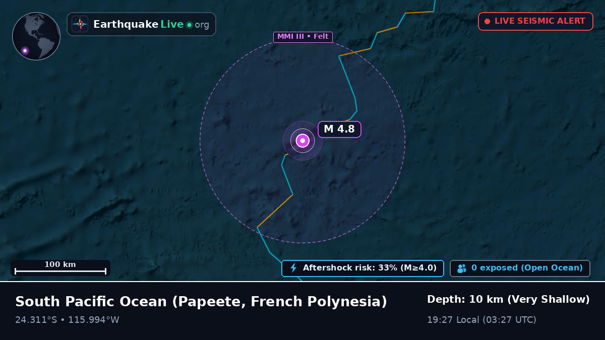 South Pacific Ocean (French Polynesia)