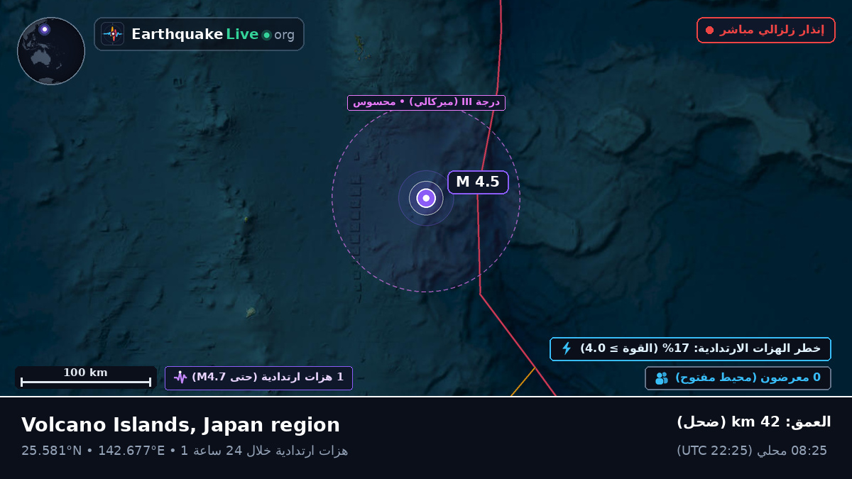 بحر الفلبين (اليابان)