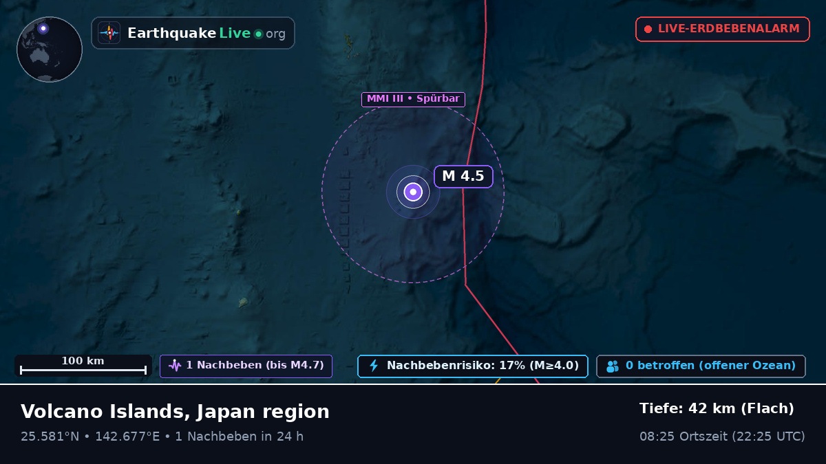 Philippinensee (Japan)