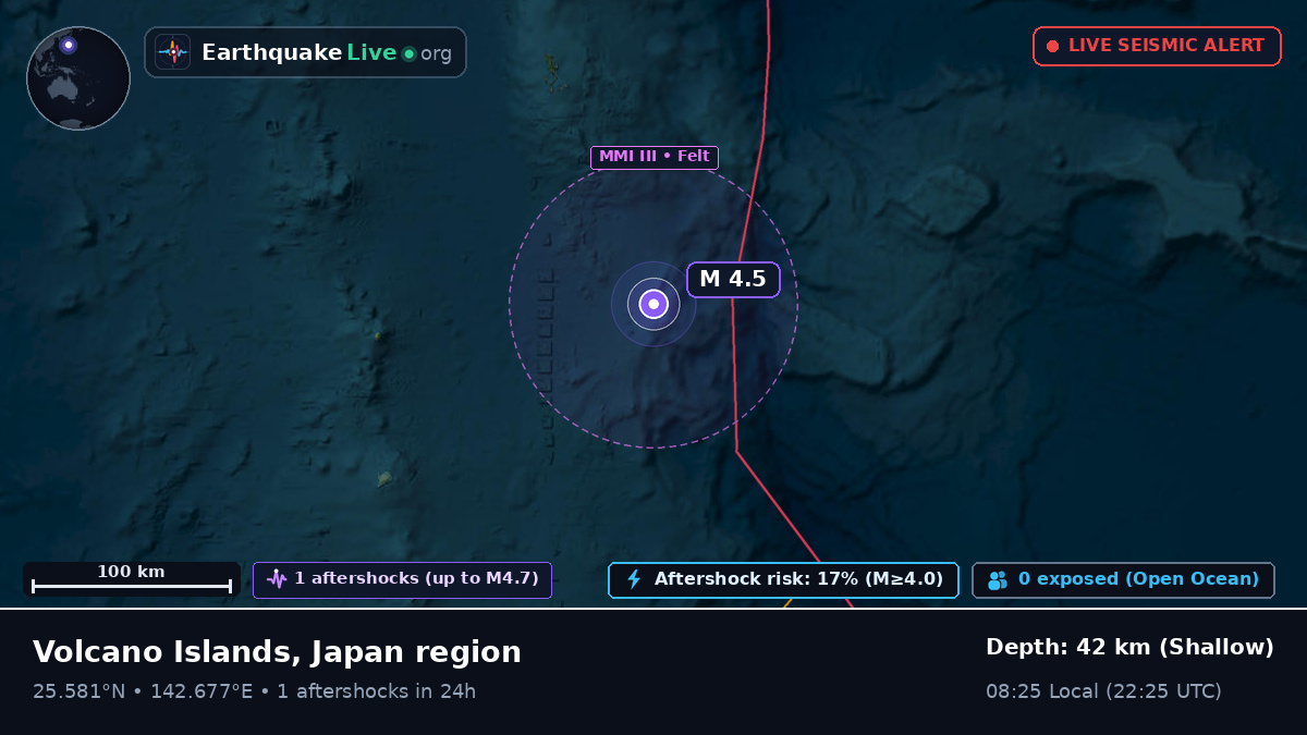 Philippine Sea (Japan)