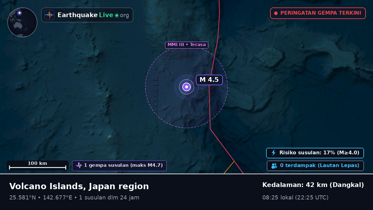 Laut Filipina (Jepang)