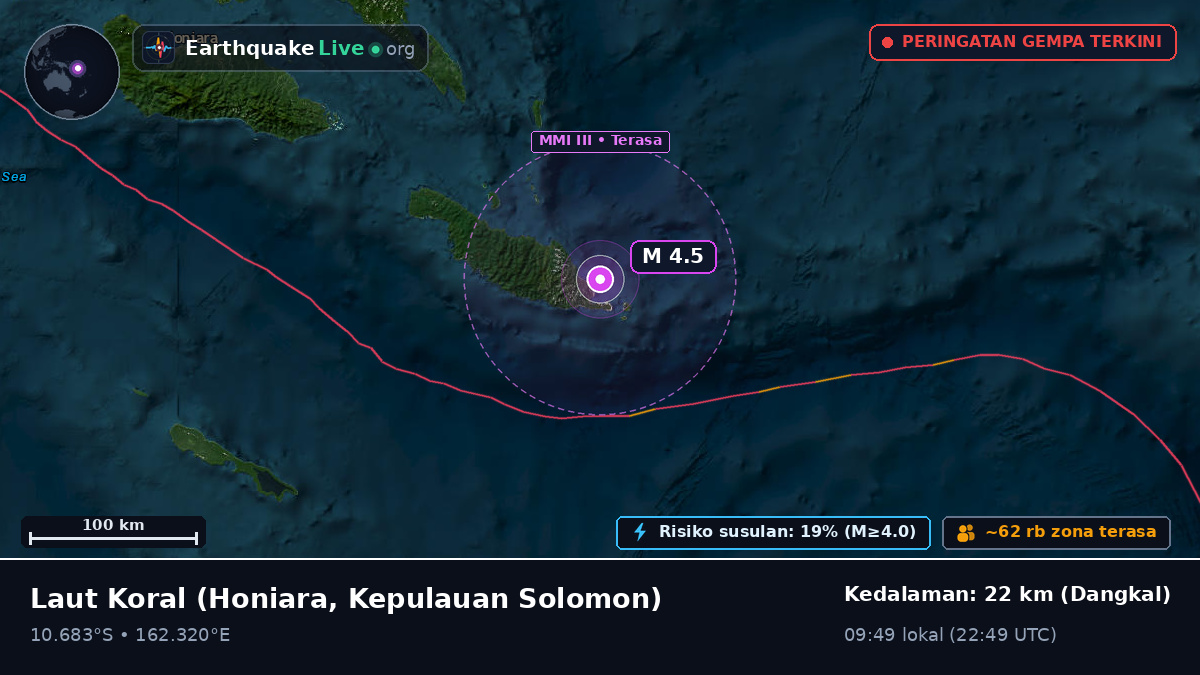 Laut Koral (Kepulauan Solomon)