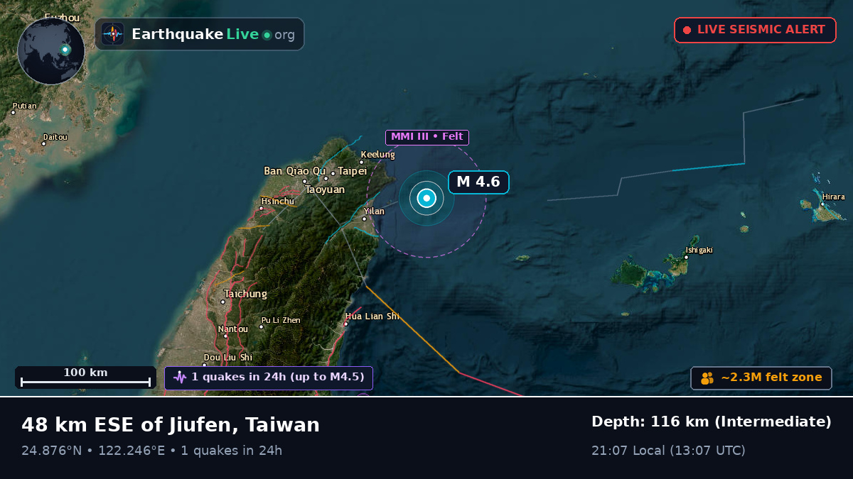 Philippine Sea (Taiwan)