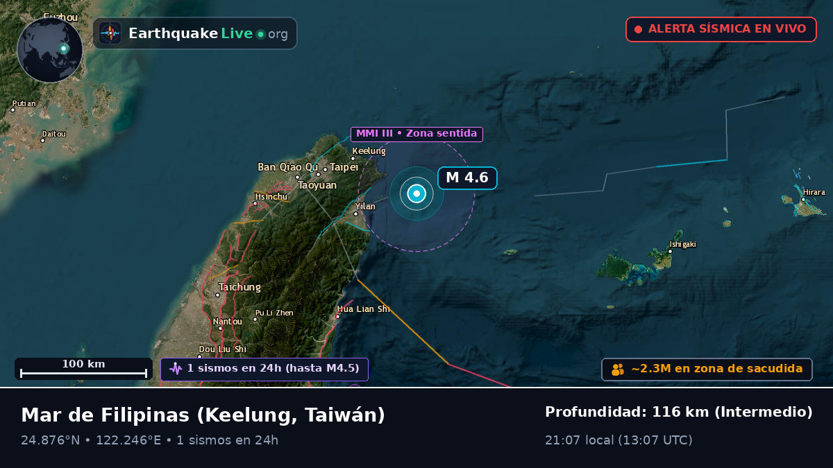 Mar de Filipinas (Taiwán)