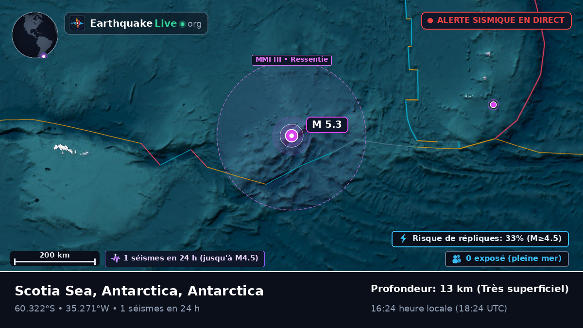 Océan Austral (Antarctica)