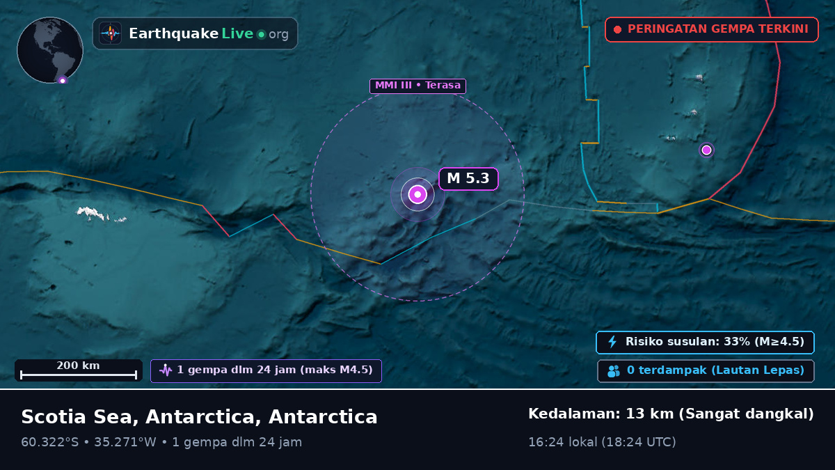 Samudra Selatan (Antarctica)