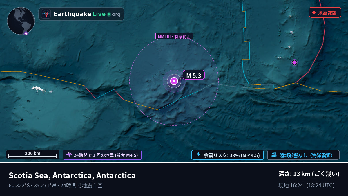 南極海 (Antarctica)