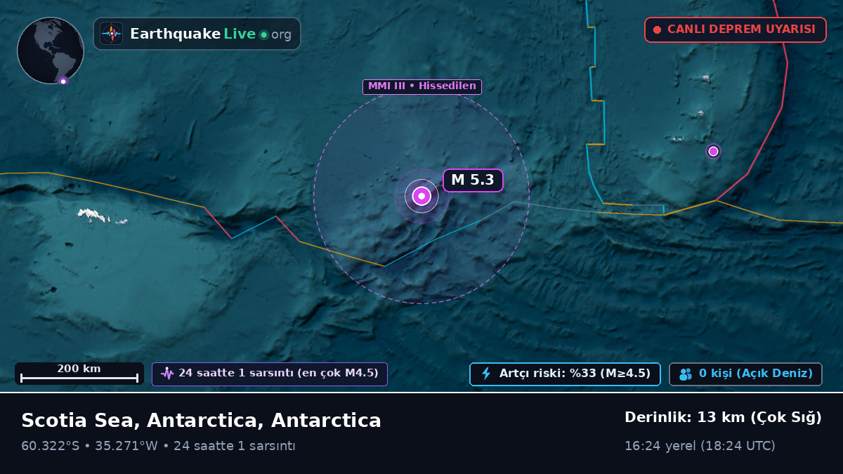 Güney Okyanusu (Antarctica)