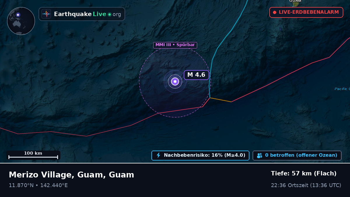 Philippinensee (Guam)