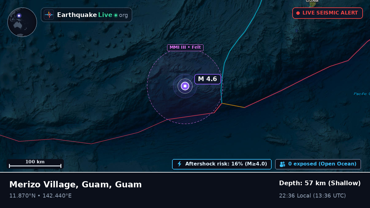 Philippine Sea (Guam)