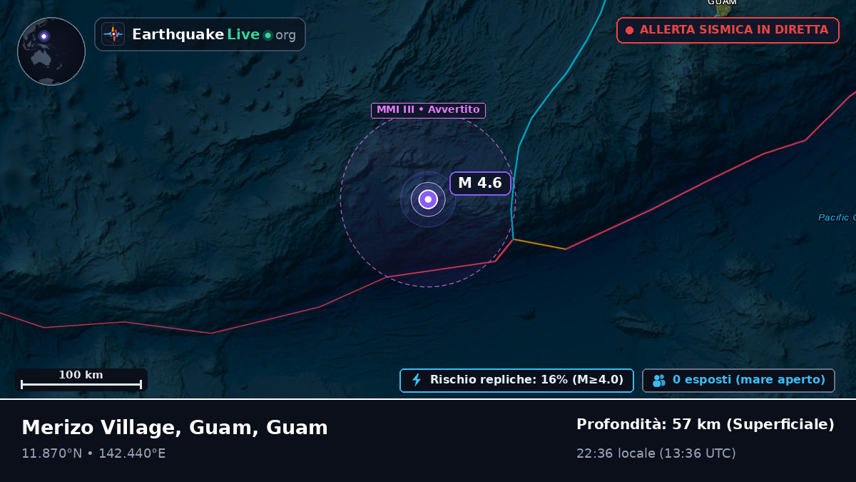 Mare delle Filippine (Guam)