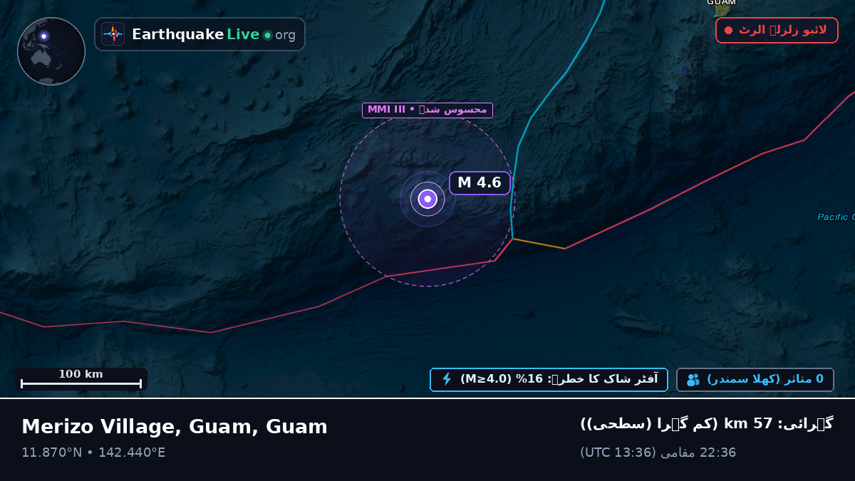 بحیرہ فلپائن (Guam)