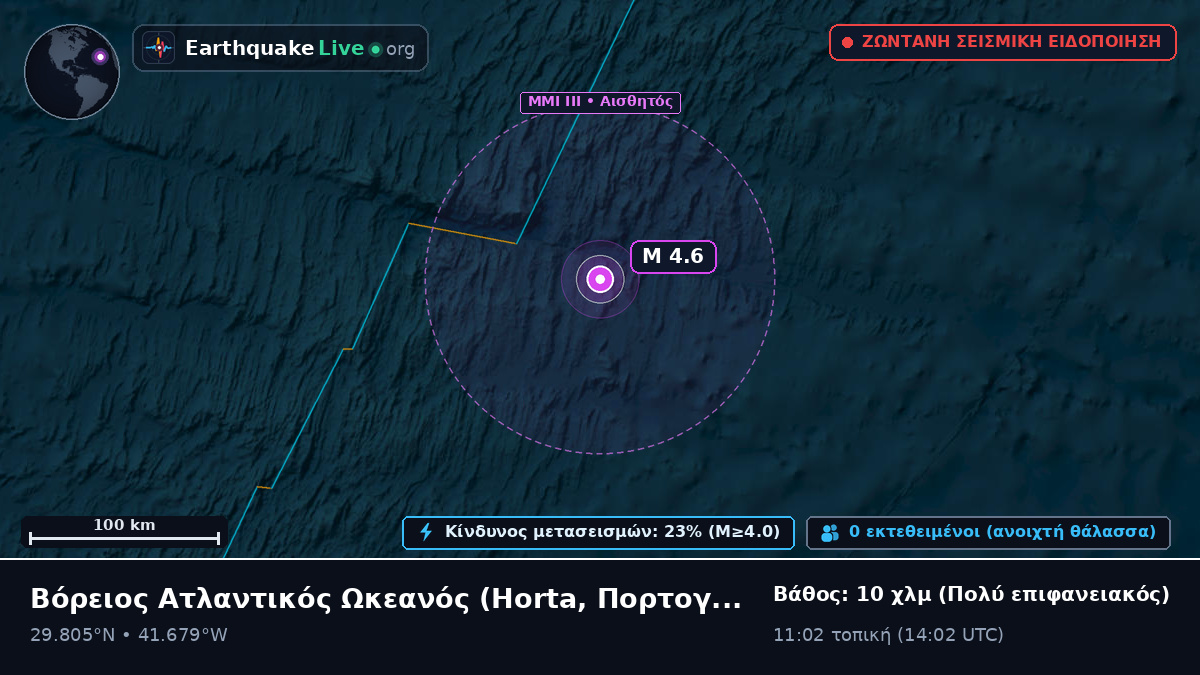 Βόρειος Ατλαντικός Ωκεανός (Πορτογαλία)