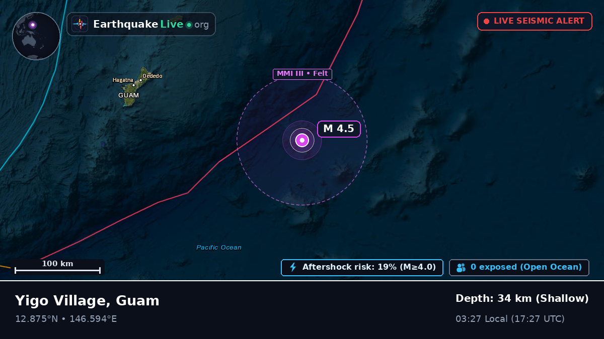 Off the coast of Agana, Guam