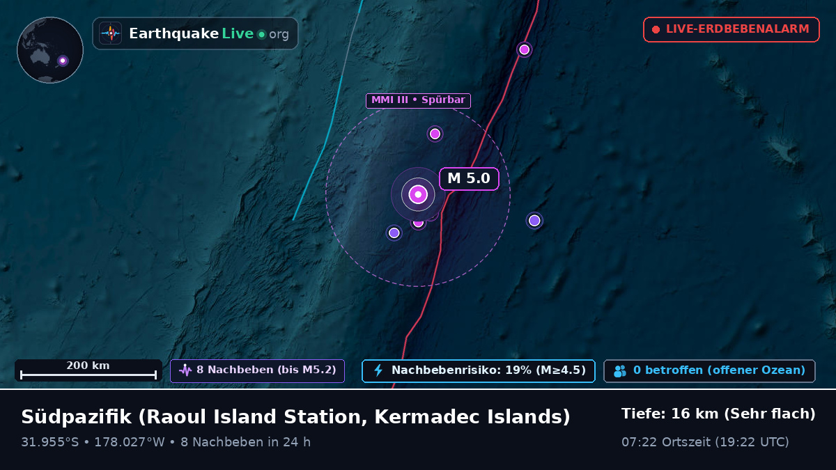 Südpazifik (Kermadec Islands)