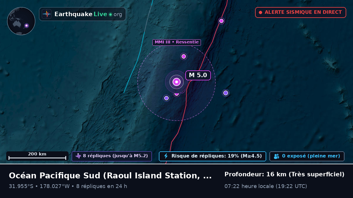 Océan Pacifique Sud (Kermadec Islands)
