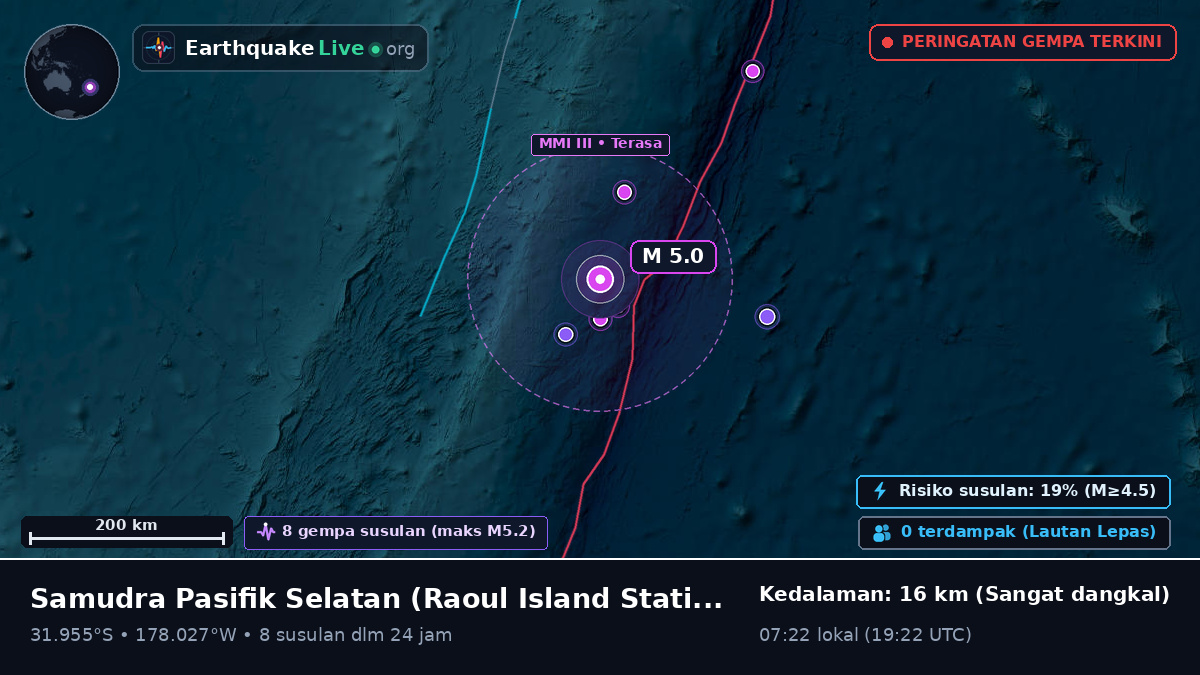 Samudra Pasifik Selatan (Kermadec Islands)