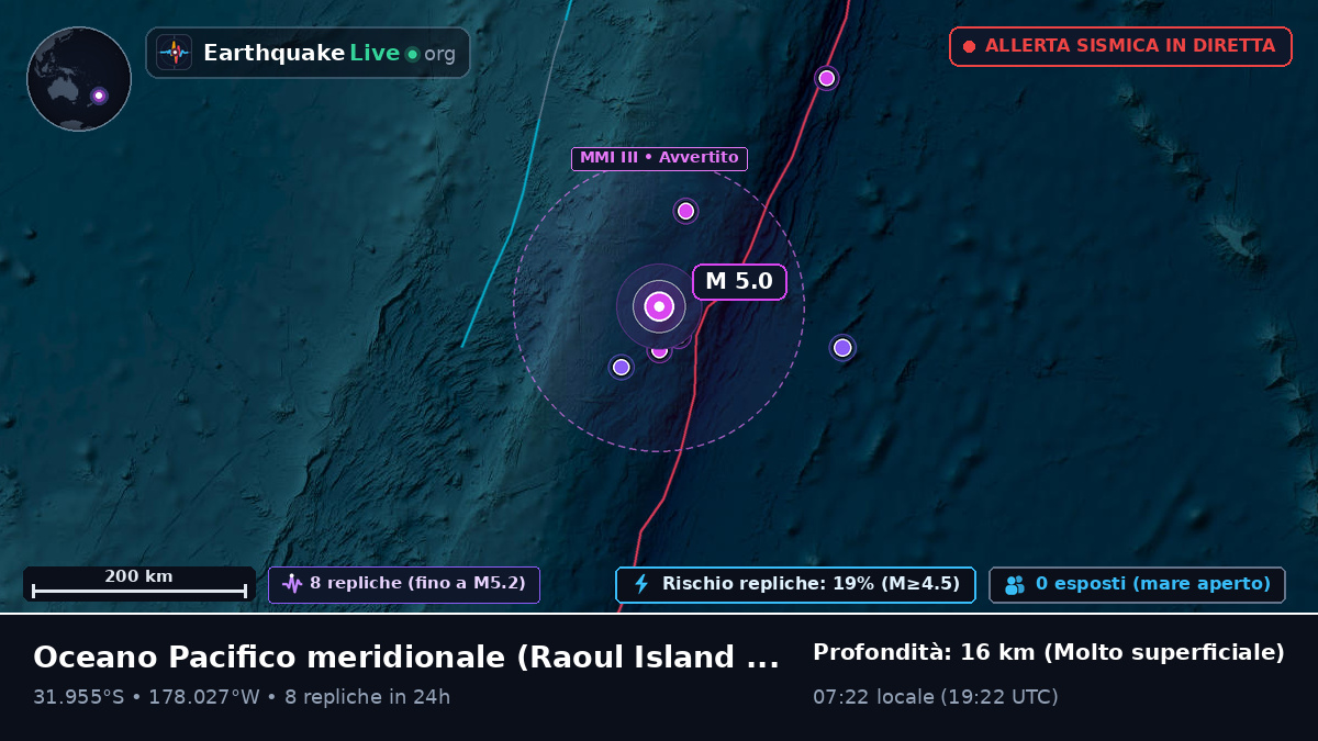 Oceano Pacifico meridionale (Kermadec Islands)