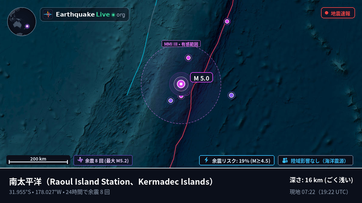 南太平洋 (Kermadec Islands)