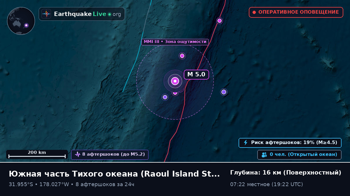 Южная часть Тихого океана (Kermadec Islands)