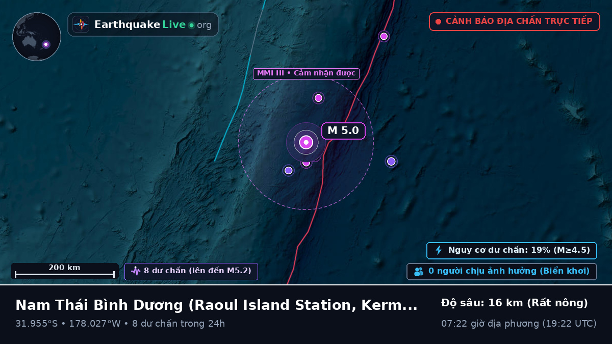 Nam Thái Bình Dương (Kermadec Islands)