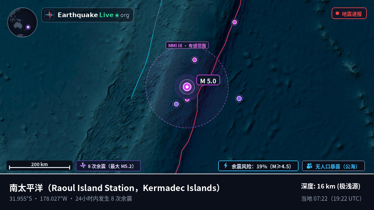 南太平洋 (Kermadec Islands)
