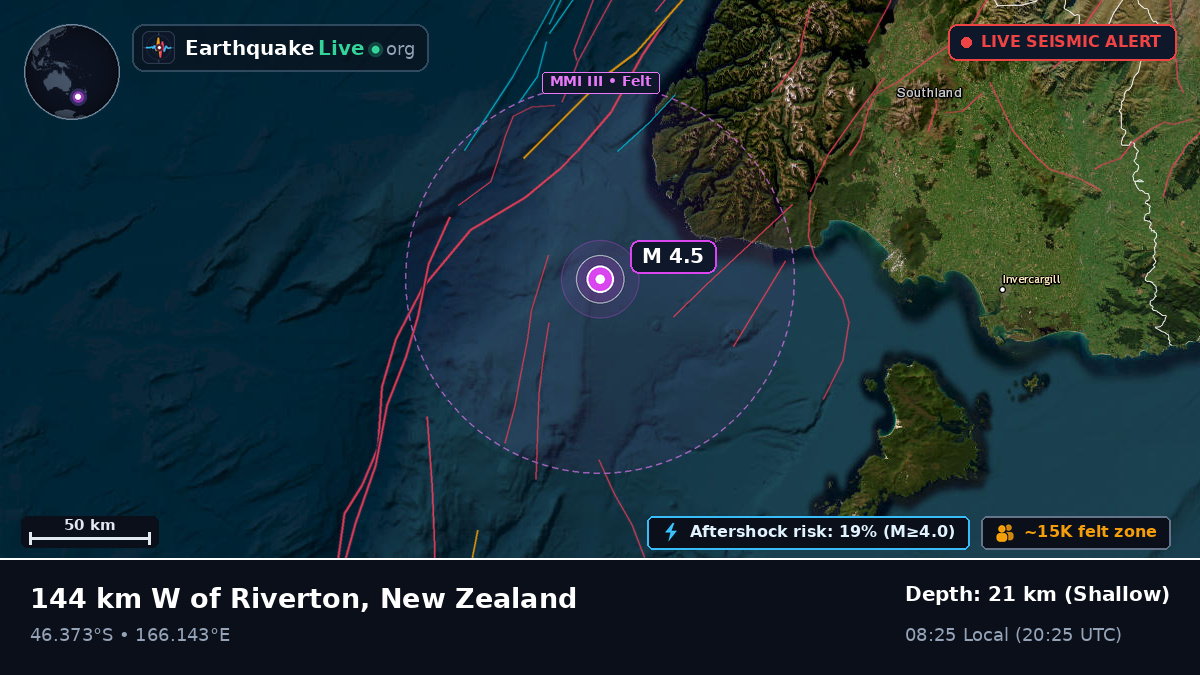 Off the coast of Invercargill, New Zealand