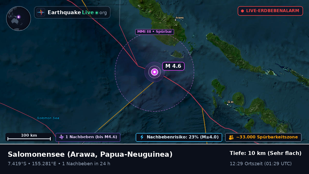 Salomonensee (Papua-Neuguinea)