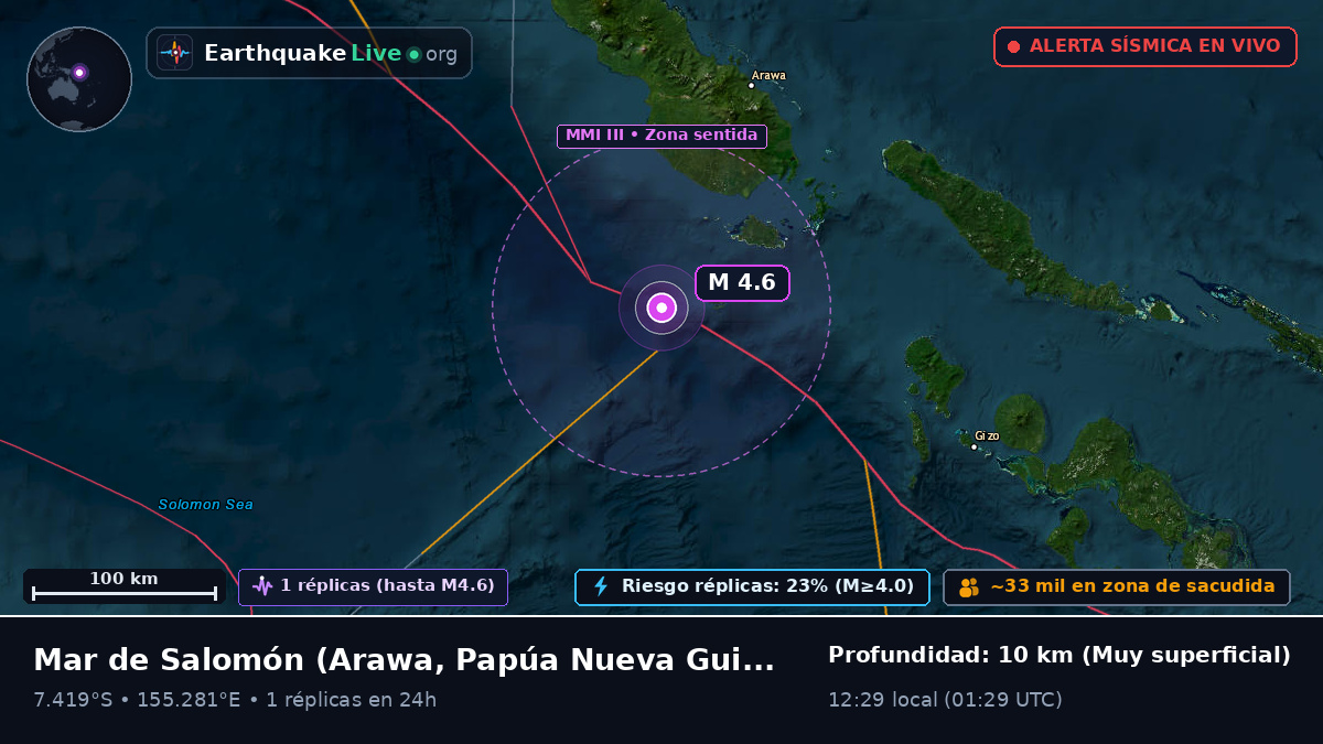 Mar de Salomón (Papúa Nueva Guinea)