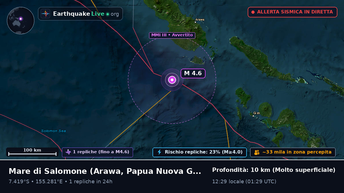 Mare di Salomone (Papua Nuova Guinea)
