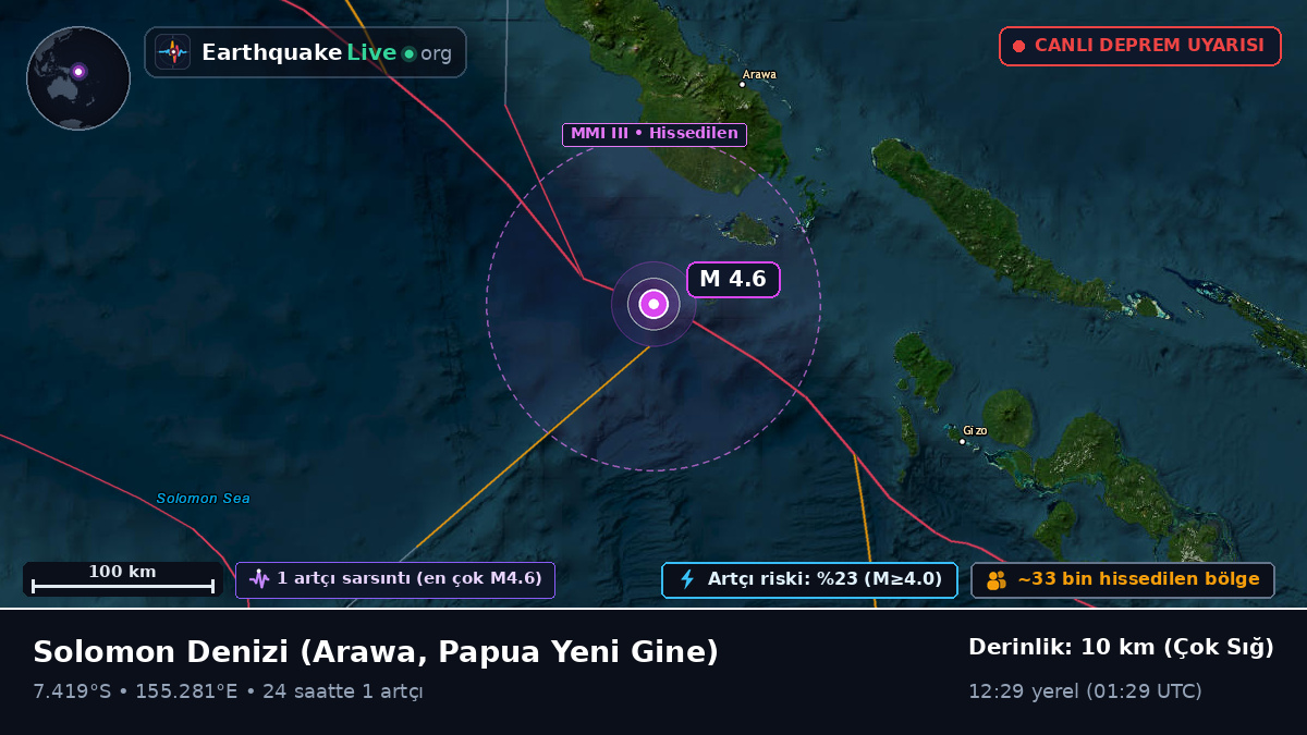 Solomon Denizi (Papua Yeni Gine)