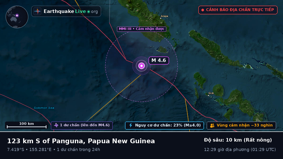 Biển Solomon (Papua New Guinea)