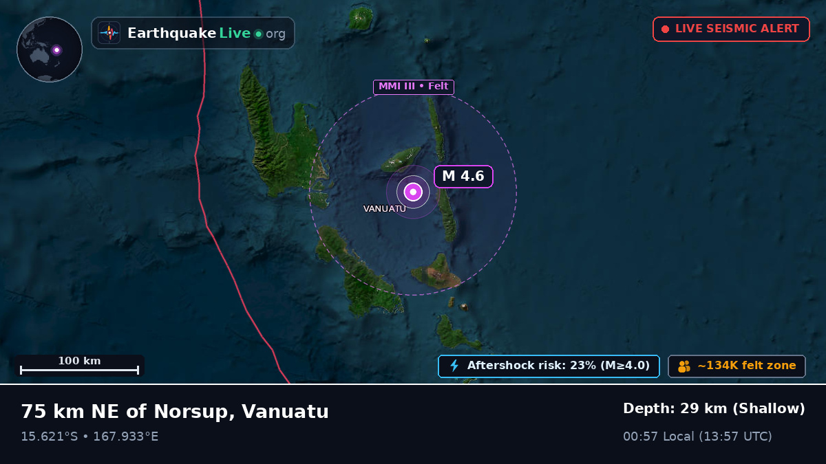 Off the coast of Port Vila, Vanuatu