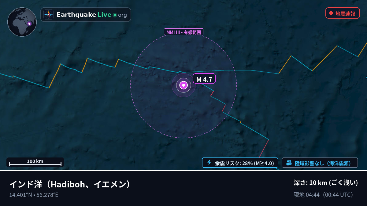 インド洋 (イエメン)