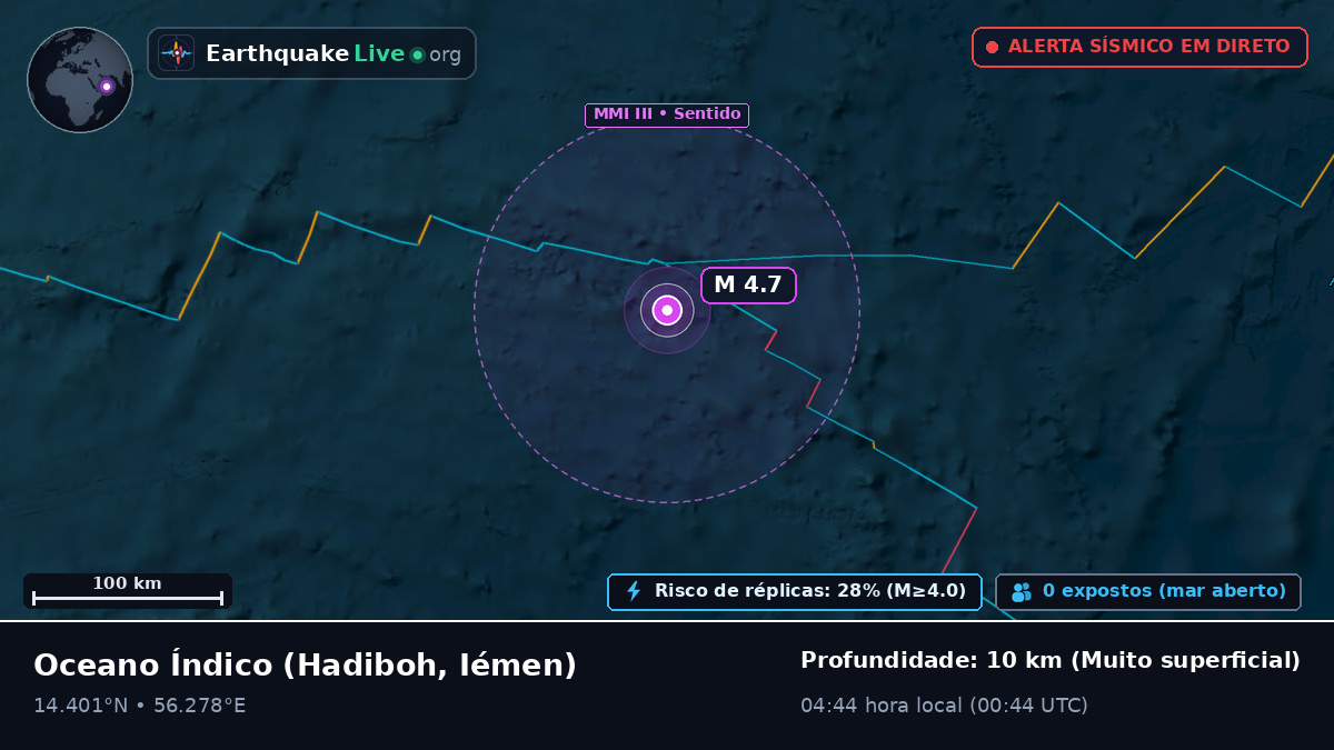 Oceano Índico (Iémen)