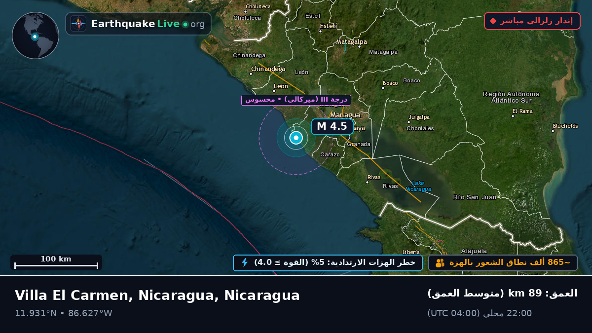 البحر الكاريبي (Nicaragua)