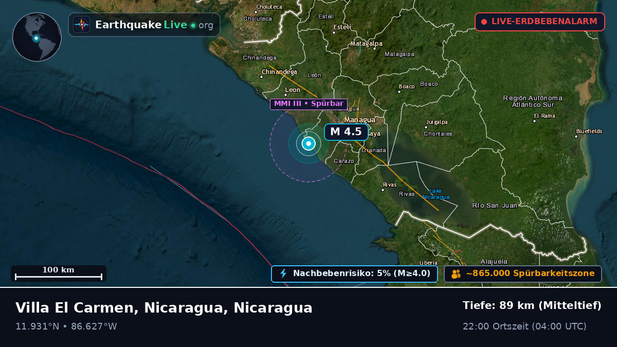 Karibisches Meer (Nicaragua)
