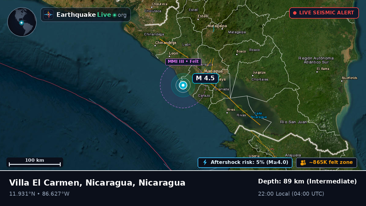 Caribbean Sea (Nicaragua)