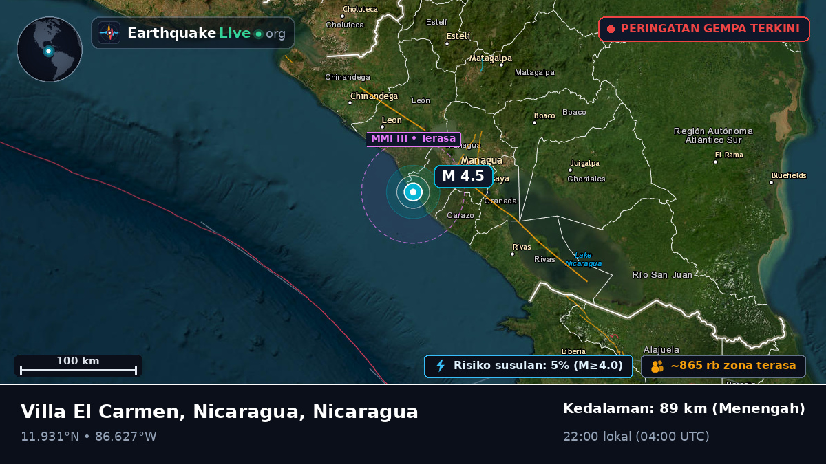 Laut Karibia (Nicaragua)